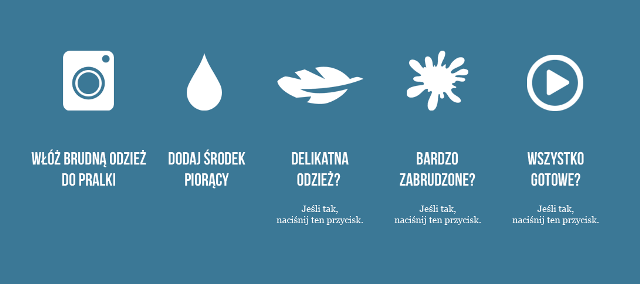 Pralka-UX