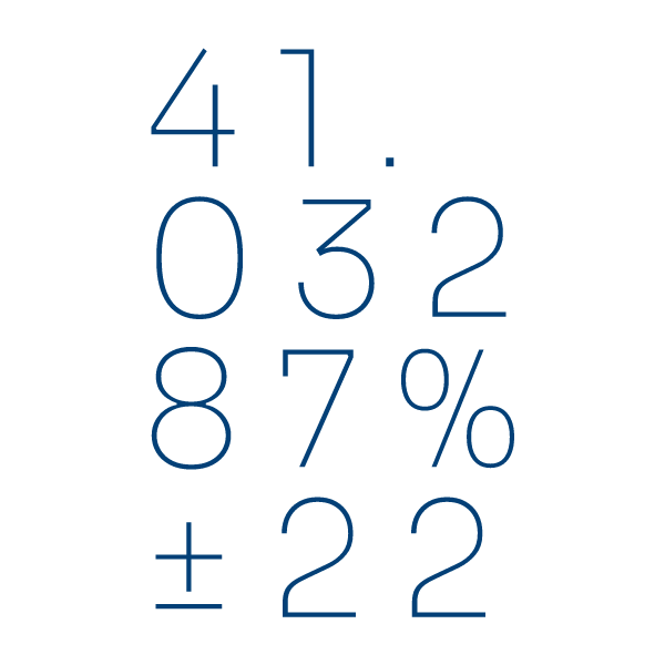 Bookkeeping Assistant - Usability LAB