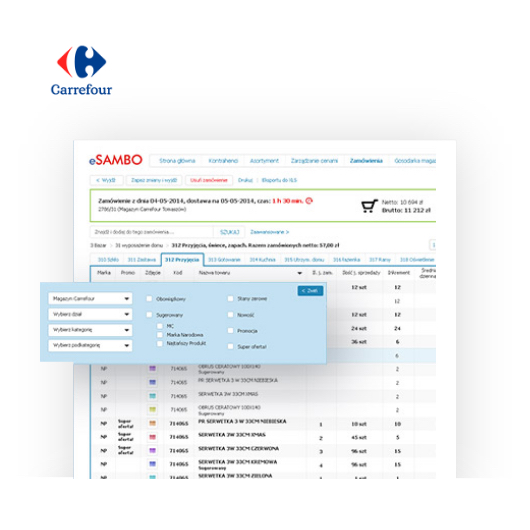 Usability LAB dla Carrefour